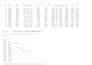 data analysis in excel and spss for economics research
